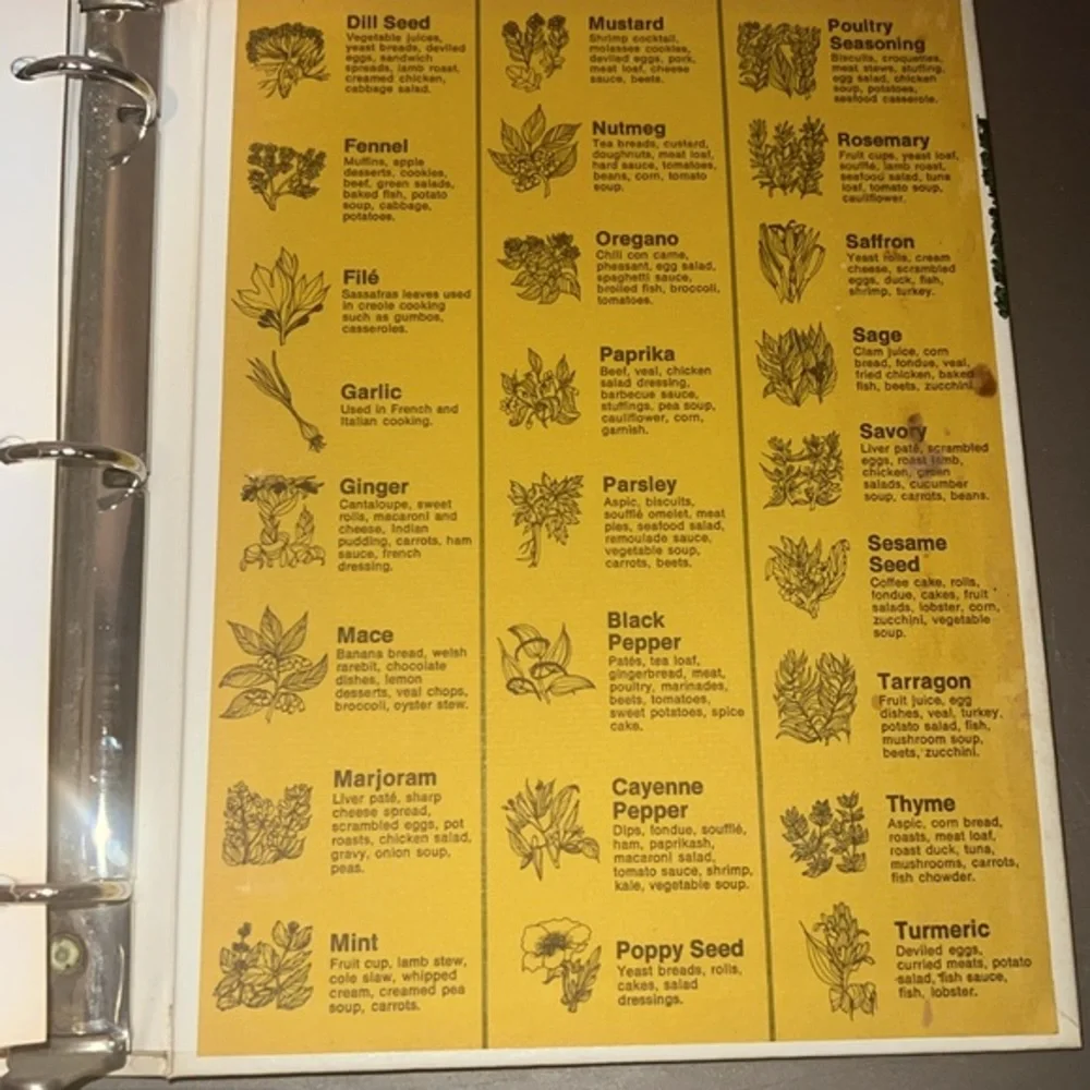 Amana Radarange Microwave Oven Cooking Guide Book‎ 1972 Vintage White